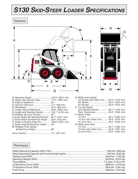 new skid steer loaders specs|skid loader data specs.